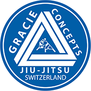 Jiu Jitsu Switzerland
